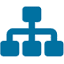 ip-addresses Core Web Vitals